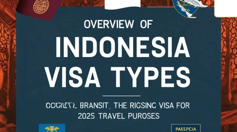 Overview of Indonesia Visa Types and Which One Fits Your 2025 Travel Purpose (tourist, business, transit, social-cultural, KITAS)