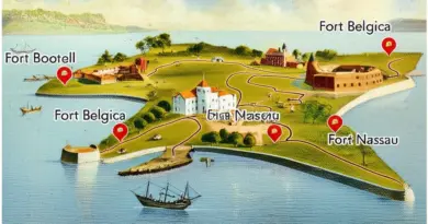 Exploring the Dutch forts — detailed walking routes, key structures (Fort Belgica, Fort Nassau), maps, and historical anecdotes