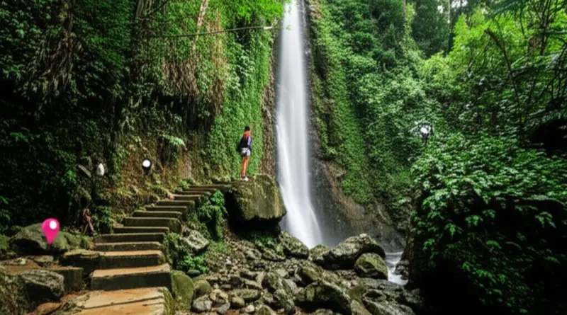 Sendang Gile & Tiu Kelep Detailed Itineraries: Step-by-Step Hikes, Photography Spots, and Time Estimates