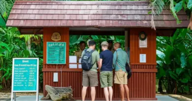 Understanding Conservation Fees and Permits: Where Fees Apply in Indonesia, How Funds Are Used, and What Travelers Should Expect