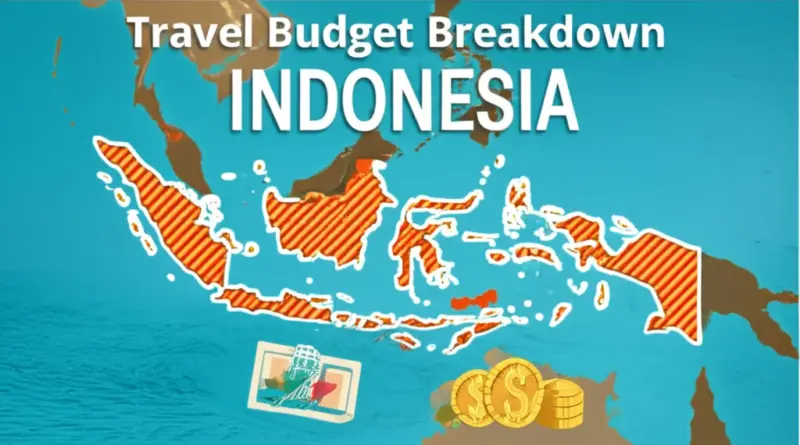 Indonesia Travel Costs: A Detailed Budget Breakdown for Every Type of Traveler