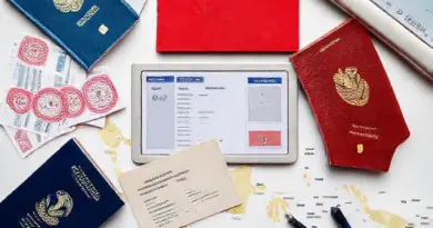 What type of visas are available for Indonesia and how do you choose the right one for your trip (tourist visa, visa on arrival, e-Visa, social/cultural, business, KITAS/KITAP)?