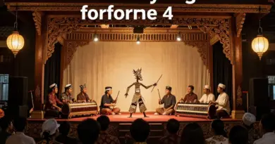 Best Places and Venues in Yogyakarta for Authentic Wayang Kulit Performances
