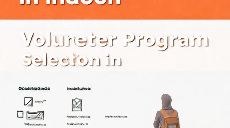 How to Choose the Right Volunteering Program in Indonesia: Types, Costs, and Accreditation to Look For
