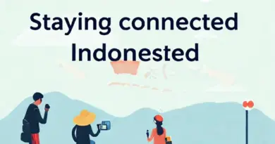 Staying Connected in Indonesia: The Complete Guide to SIM Cards, eSIMs, and Wi‑Fi for Travelers and Expats