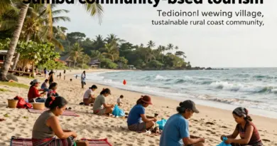 Community-Based Tourism in Sumba: Weaving Villages, Beach Cleanups, and Sustainable Community Impact
