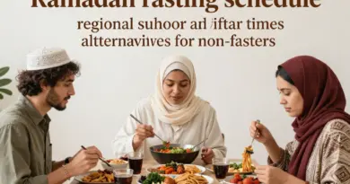 Fasting Hours and Practical Tips: typical suhoor and iftar times by region, how to plan travel and meals, and what to do if you’re not fasting