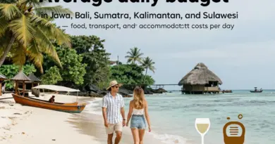 How much will you spend per day? Average daily budgets for Java, Bali, Sumatra, Kalimantan, and Sulawesi (food, transport, accommodation)