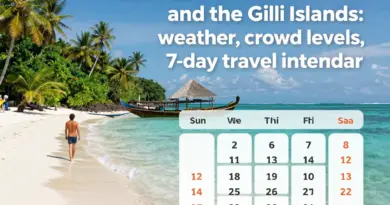 Best time to visit Lombok and the Gili Islands: weather, crowds, and 7-day sample calendar