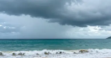 H2: How Monsoon Seasons Affect Travel, Beaches, Diving, and Outdoor Activities