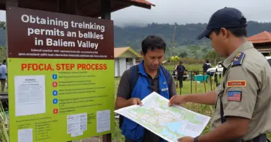 How to Obtain Permits and Permissions for Trekking in Baliem Valley: Step-by-Step Process and Local Authorities