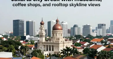 Jakarta City Break 48-Hour Plan: Museums, Coffee, and Rooftop Views