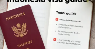 Indonesia Visa Guide: Everything You Need to Know Before You Go