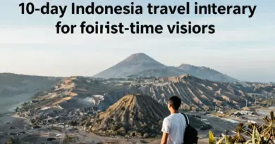 How to Plan the Best 10-Day Indonesia Itinerary for First-Time Travelers