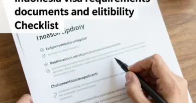 Indonesia Visa Requirements, Documents, and Eligibility