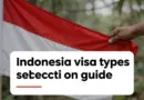 What Type of Indonesia Visa Do You Need?