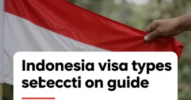 What Type of Indonesia Visa Do You Need?