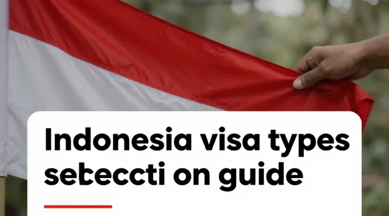 What Type of Indonesia Visa Do You Need?